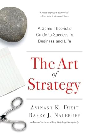 The Art of Strategy of best business strategy